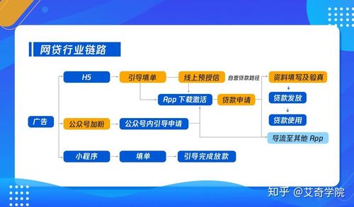 互联网金融行业新闻（互联网金融热点新闻）