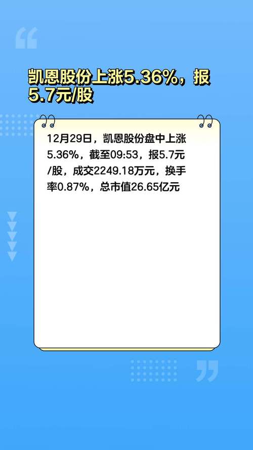 002012凯恩股份（002012凯恩股份最新消息）