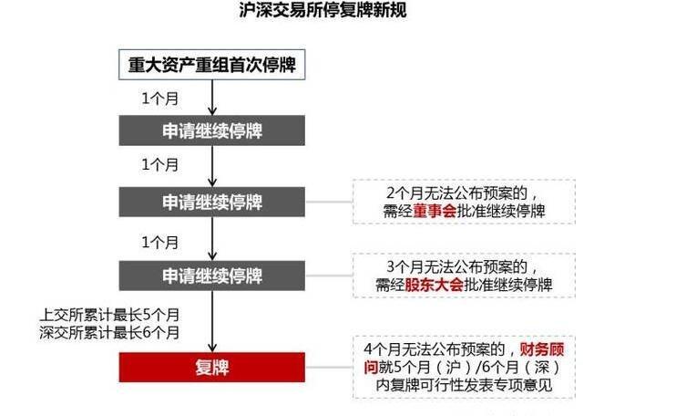 标准股份股票，标准股份股票股吧同花顺