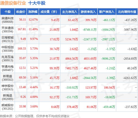 002417股票？002417股票行情