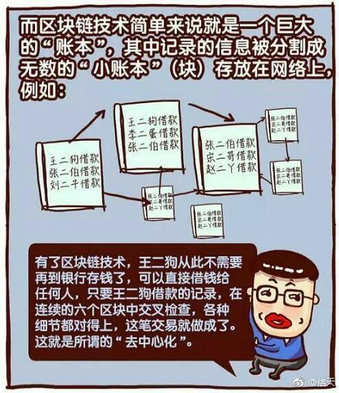 新闻联播金融数据？新闻联播金融数据最新