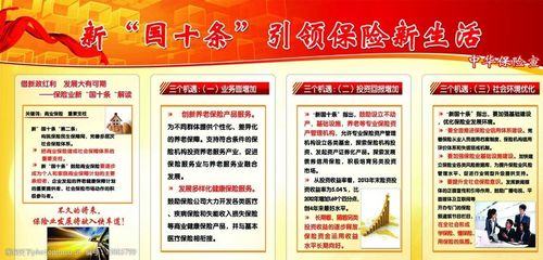 差异化金融新闻（金融差异化经营）