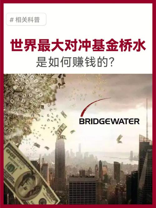 桥水基金？桥水基金创始人