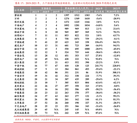 造船股票（中国造船股票）