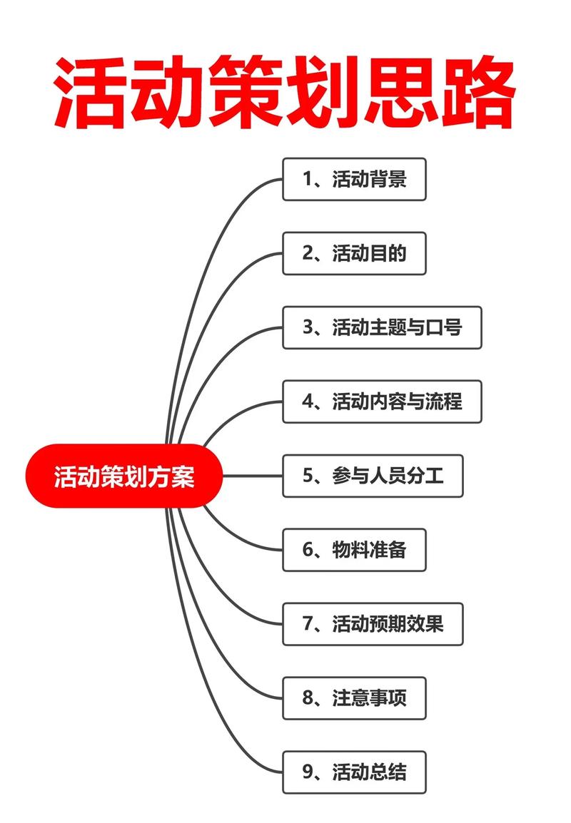 圆梦公益基金，圆梦公益基金会理事长