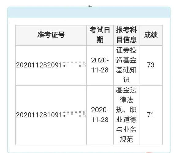 基金从业人员远程培训系统，基金从业人员远程培训系统客服电话