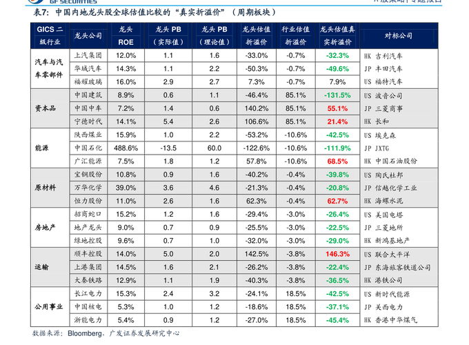 000426股票，000426股票分析