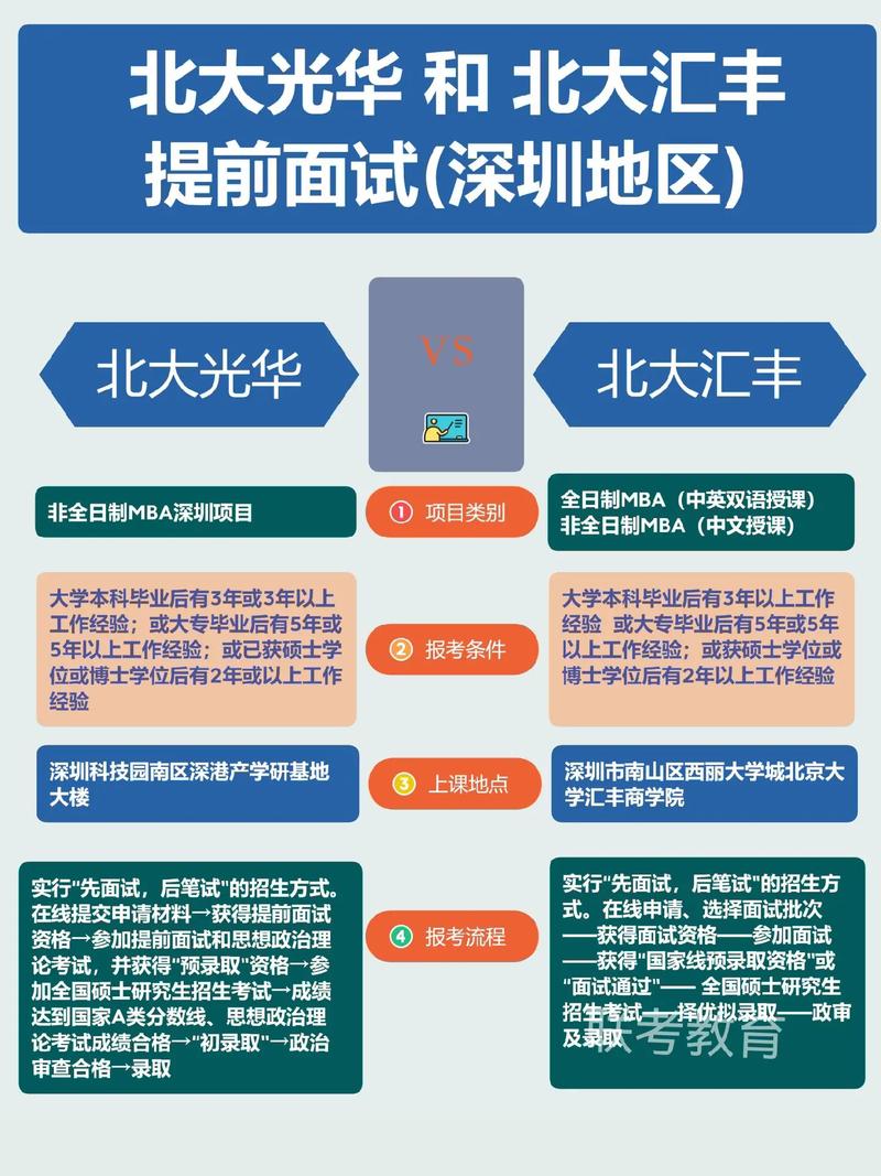 欧洲管理发展基金会（欧洲管理发展基金会是非营利组织吗为什么）