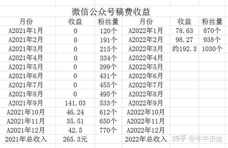 深圳金融诈骗案新闻？深圳很有名的金融诈骗