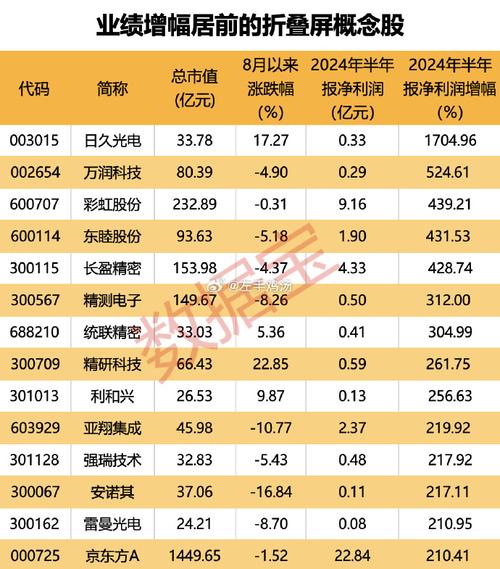 002104股票，002104股票行情