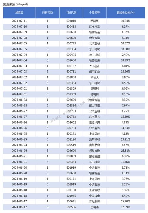 002040股票，002040股价