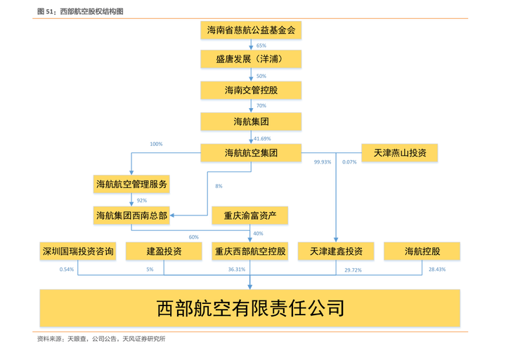 002040股票，002040股价