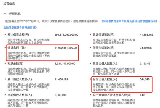 互联网金融相关新闻（互联网金融相关新闻报道）