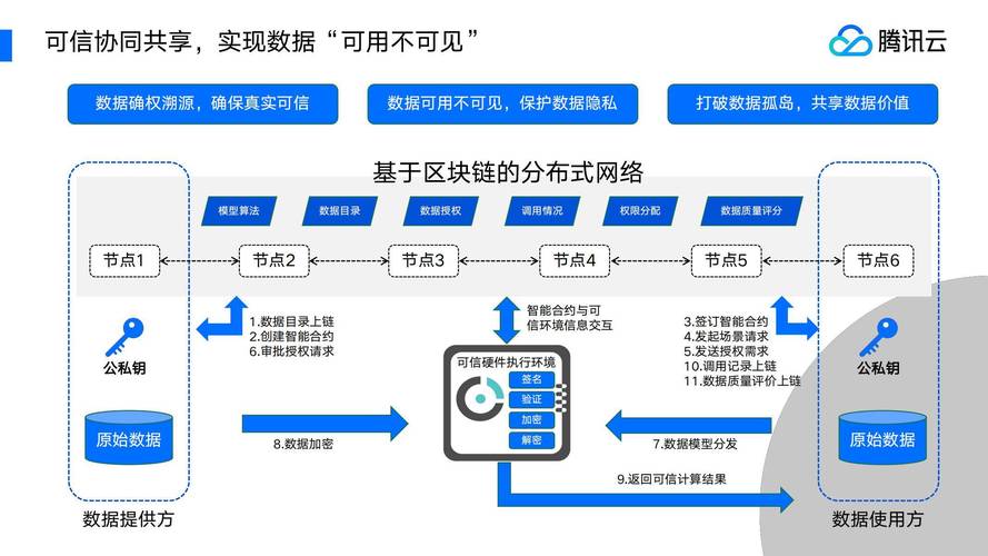 今天金融新闻头条，最新金融新闻头条