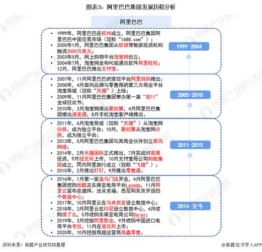 包含乐普医疗股票的词条