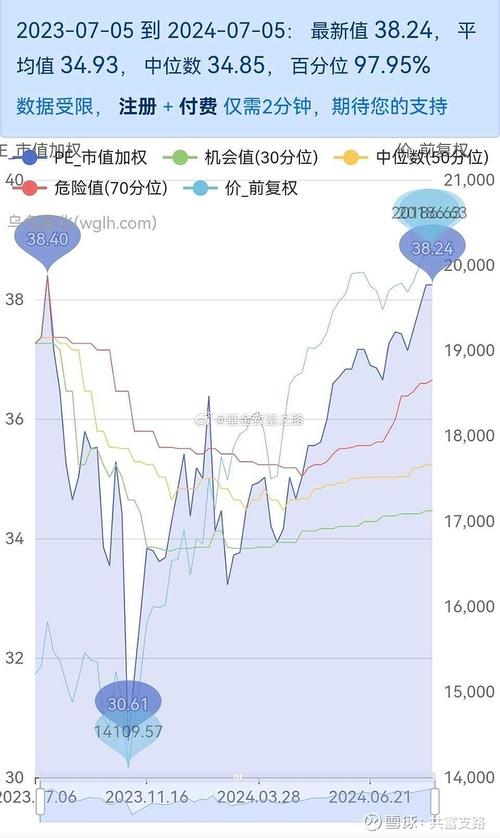 包含乐普医疗股票的词条