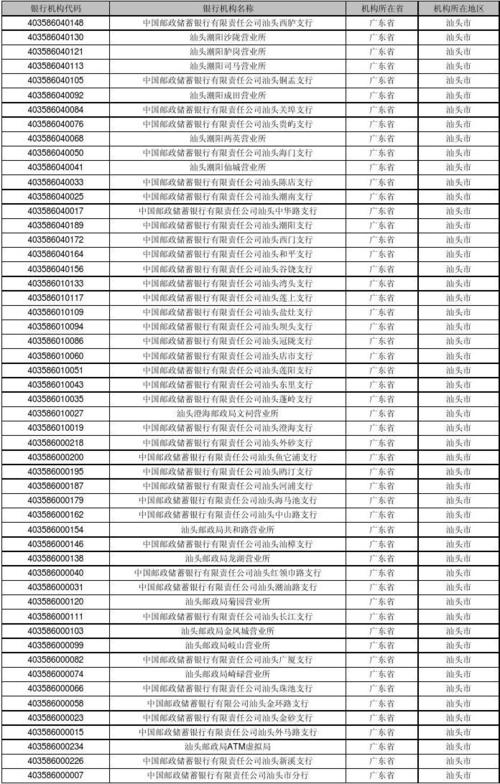 原阳县金融扶贫新闻？原阳县产业扶贫基地