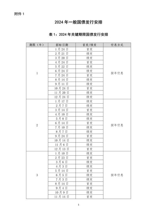 金融新闻最新消息？金融新闻最新消息4月30号