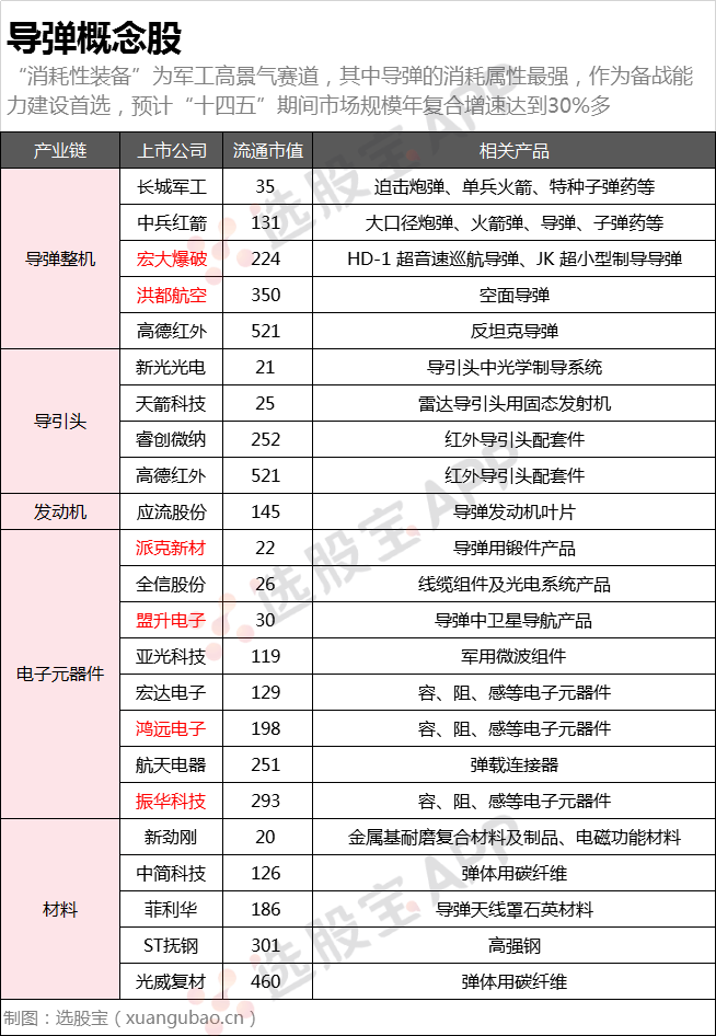 300210森远股份，300210森远股份重组