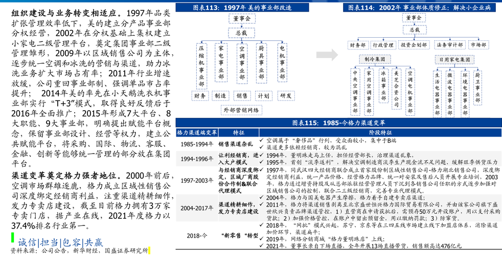 股票300016，股票300开头的是什么股票