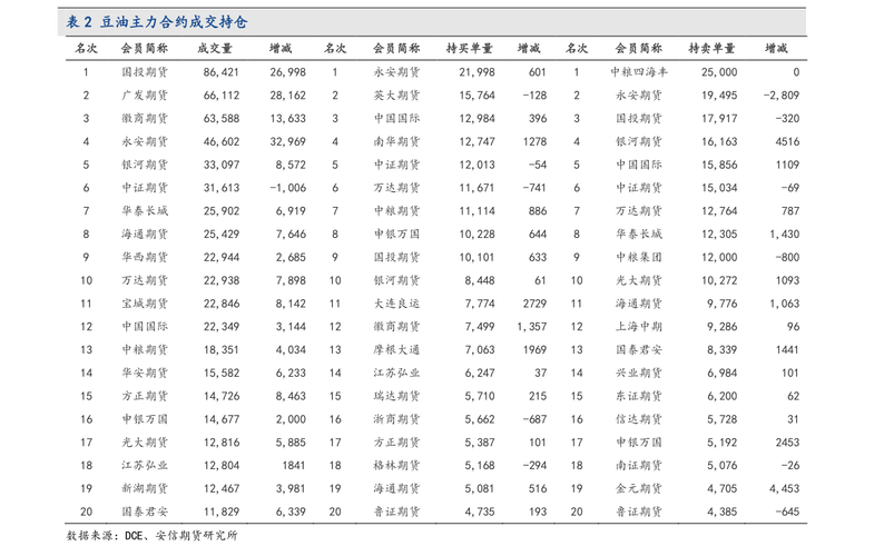 股票300016，股票300开头的是什么股票