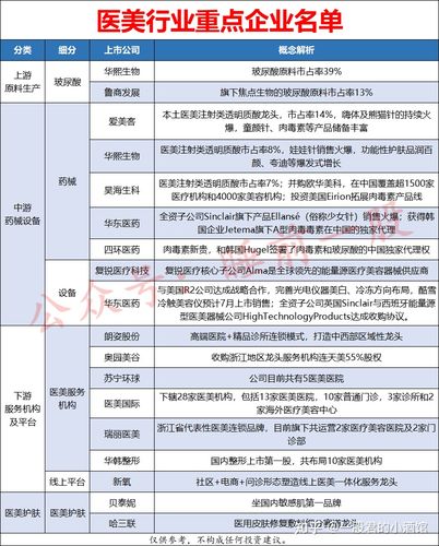 股票300016，股票300开头的是什么股票