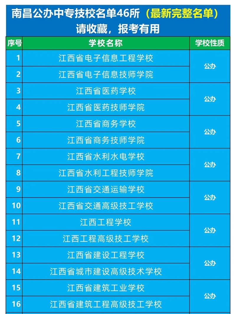 江西赣州南康金融新闻，赣州南康金融中心在哪里