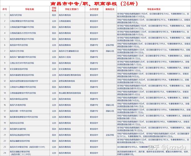 江西赣州南康金融新闻，赣州南康金融中心在哪里