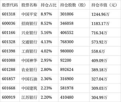 600580股票？600580股票走势