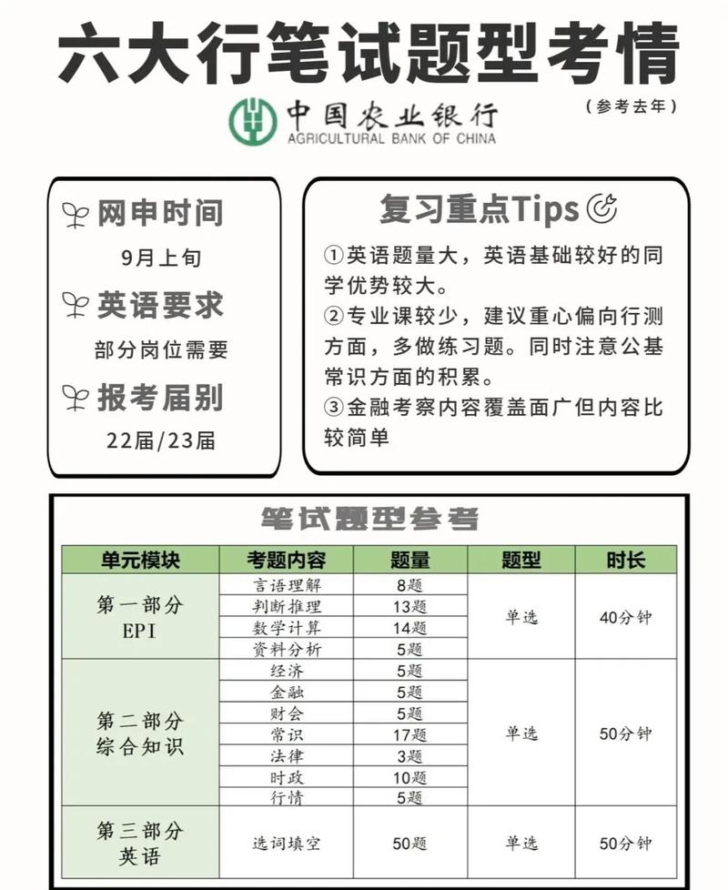 金融新闻信息选题背景，金融新闻信息选题背景怎么写