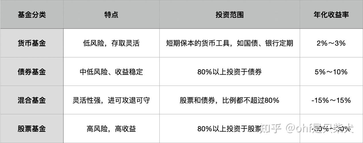 华泰柏瑞基金（华泰柏瑞基金管理有限公司）