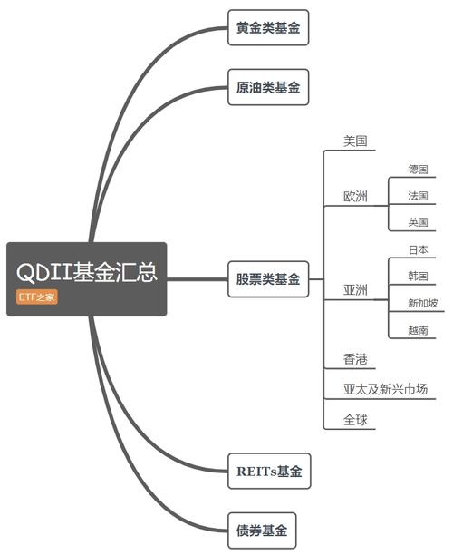 华泰柏瑞基金（华泰柏瑞基金管理有限公司）