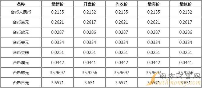 华泰柏瑞基金（华泰柏瑞基金管理有限公司）