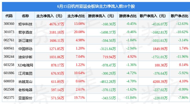 002244股票？002244股票股吧