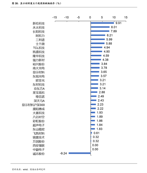 002244股票？002244股票股吧