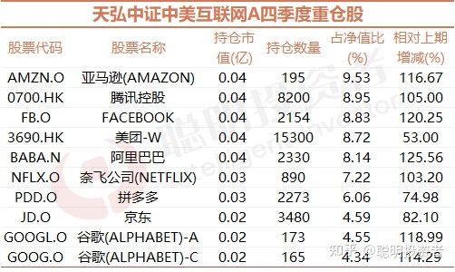 阿里公益基金会招聘？阿里巴巴公益基金会是什么组织