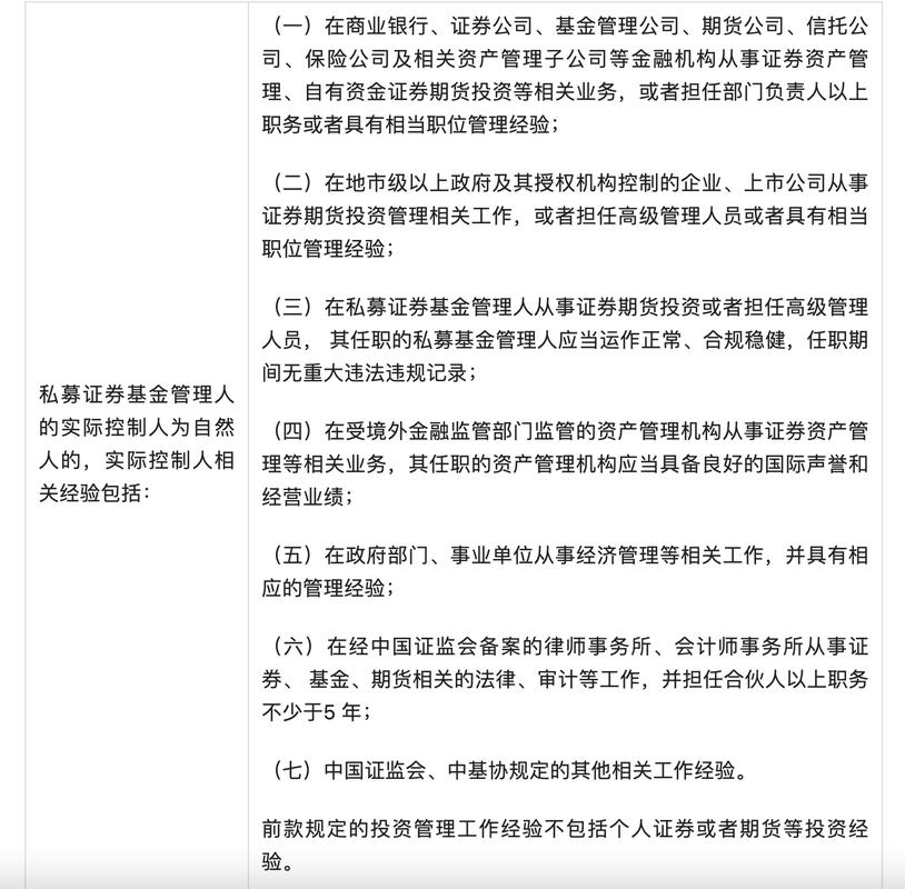 私募投资基金管理人登记和基金备案办法，私募基金管理人登记机构