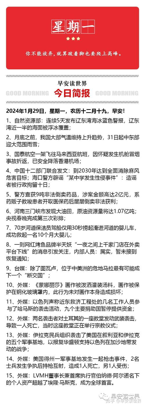 当前最热金融新闻是？当前最热金融新闻是什么