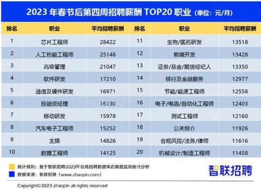 当前最热金融新闻是？当前最热金融新闻是什么