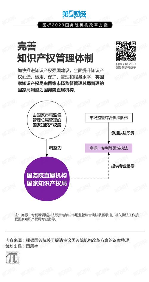 金融委会最新新闻（金融委工作会议）