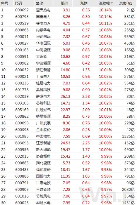 金融圈国庆新闻？金融公司国庆放假吗