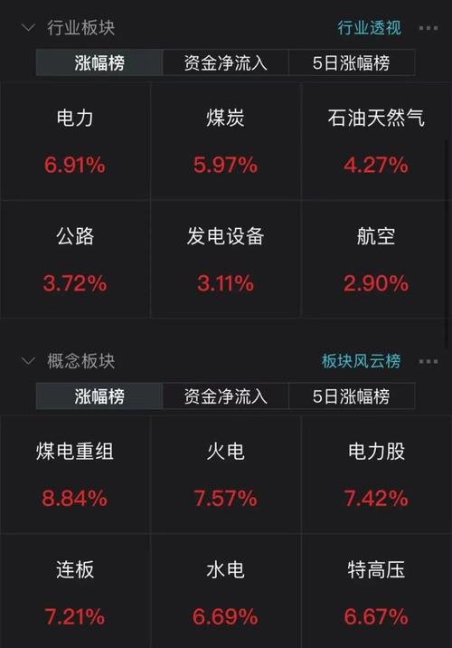 金融圈国庆新闻？金融公司国庆放假吗