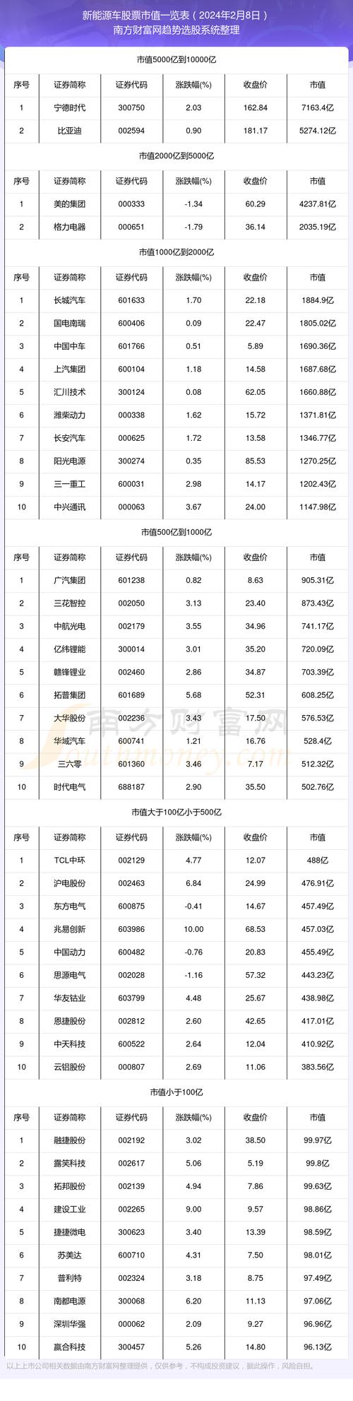 茂硕电源股票，茂硕电源股票行情