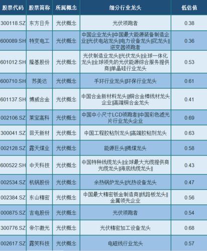 茂硕电源股票，茂硕电源股票行情