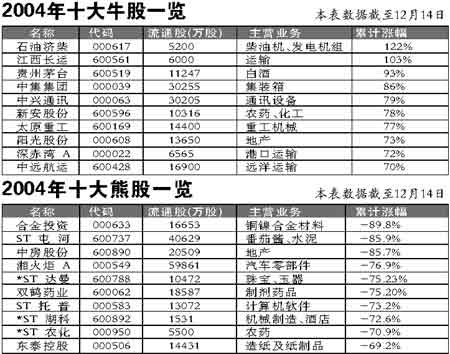 茂硕电源股票，茂硕电源股票行情