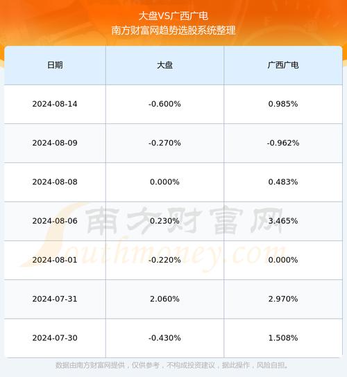 三钢闽光股票（三钢闽光股票最新行情）