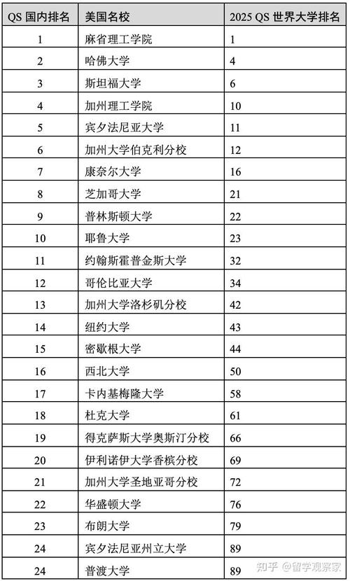 商业金融新闻专业硕士？商业金融新闻专业硕士就业方向