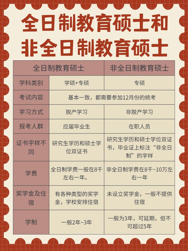 商业金融新闻专业硕士？商业金融新闻专业硕士就业方向