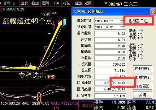 二六三股票，二六三股票最新消息