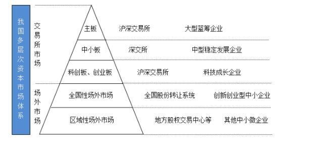 二六三股票，二六三股票最新消息